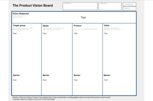 Product Vision Board