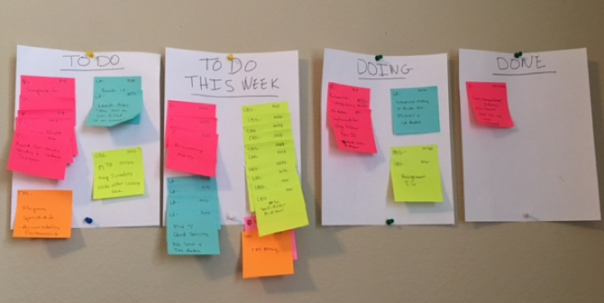 my personal kanban